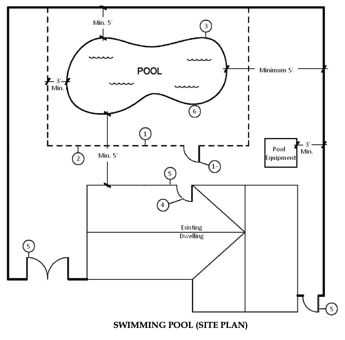 Swimming Pool (Site Plan)